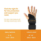 Thumb Wrist Brace Wraps