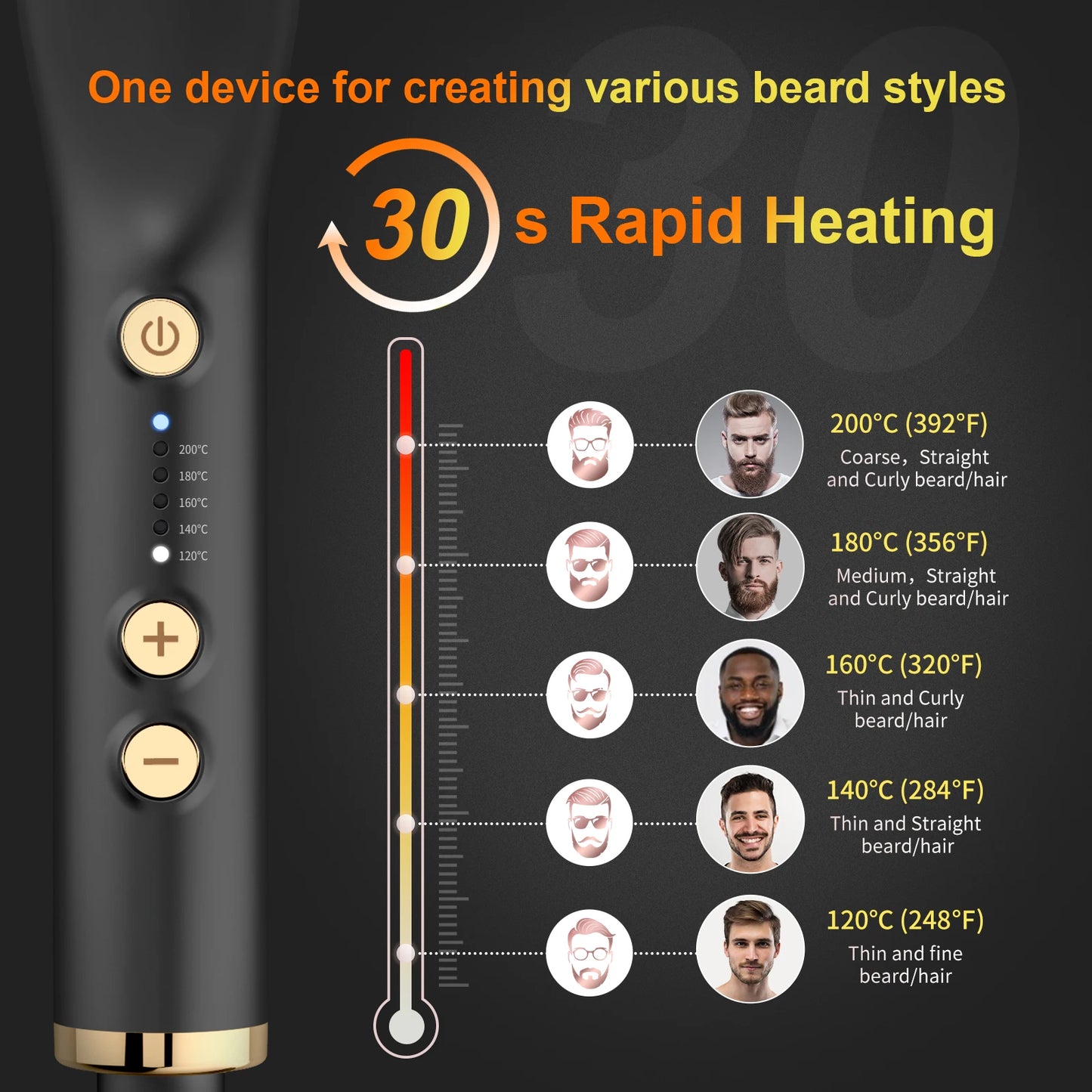 ANLAN Heated Beard/Hair Brush